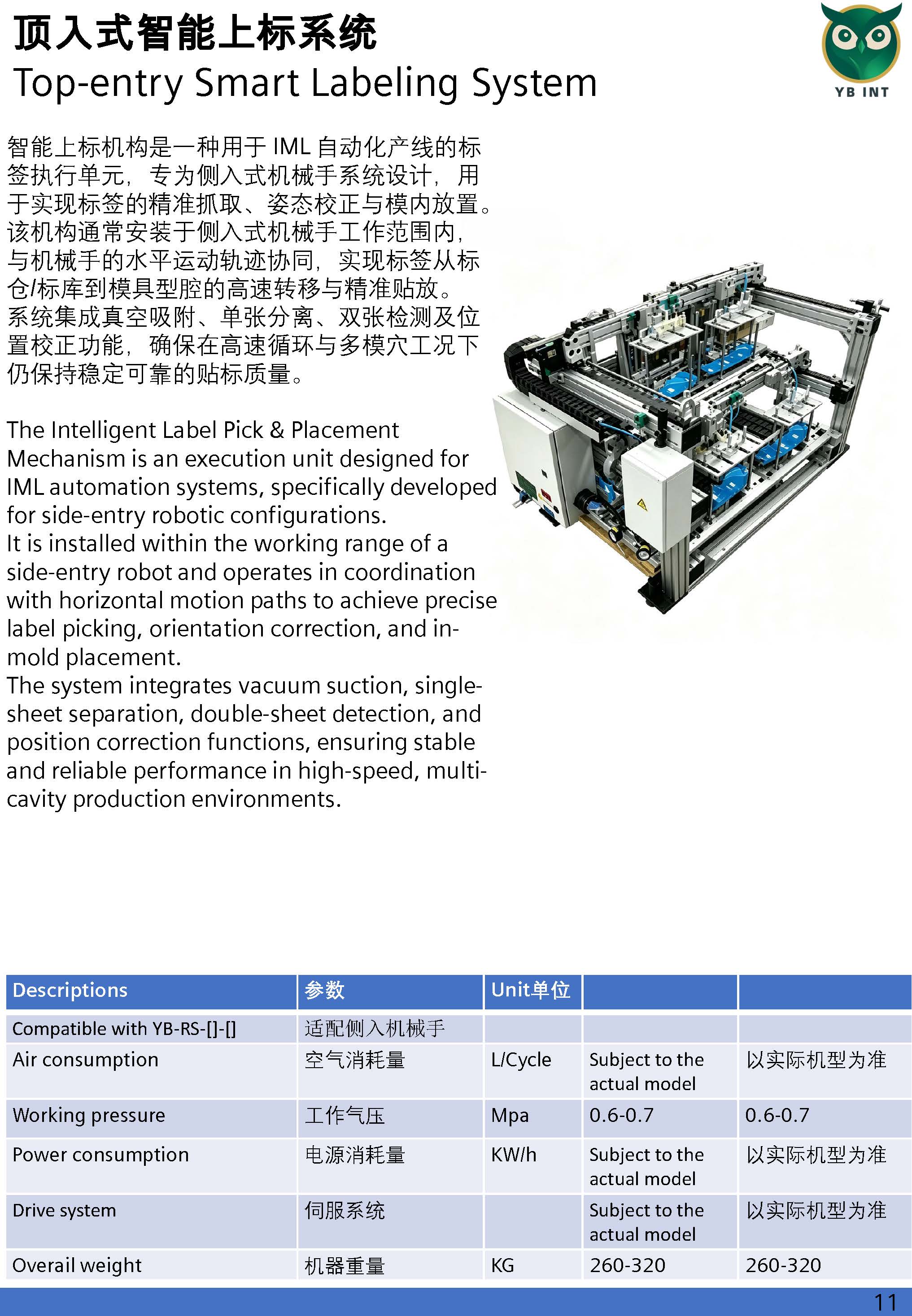 Machine 6